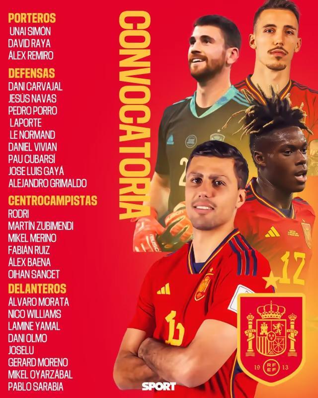 西班牙3月大名单：罗德里领衔，库巴西、亚马尔入选